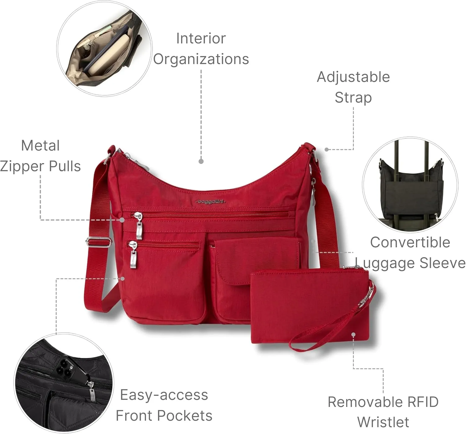 Baggallini Everywhere Bagg Crossbody Women 11x9 Lightweight Nylon Hobo Water-Resistant Travel Bag W/RFID