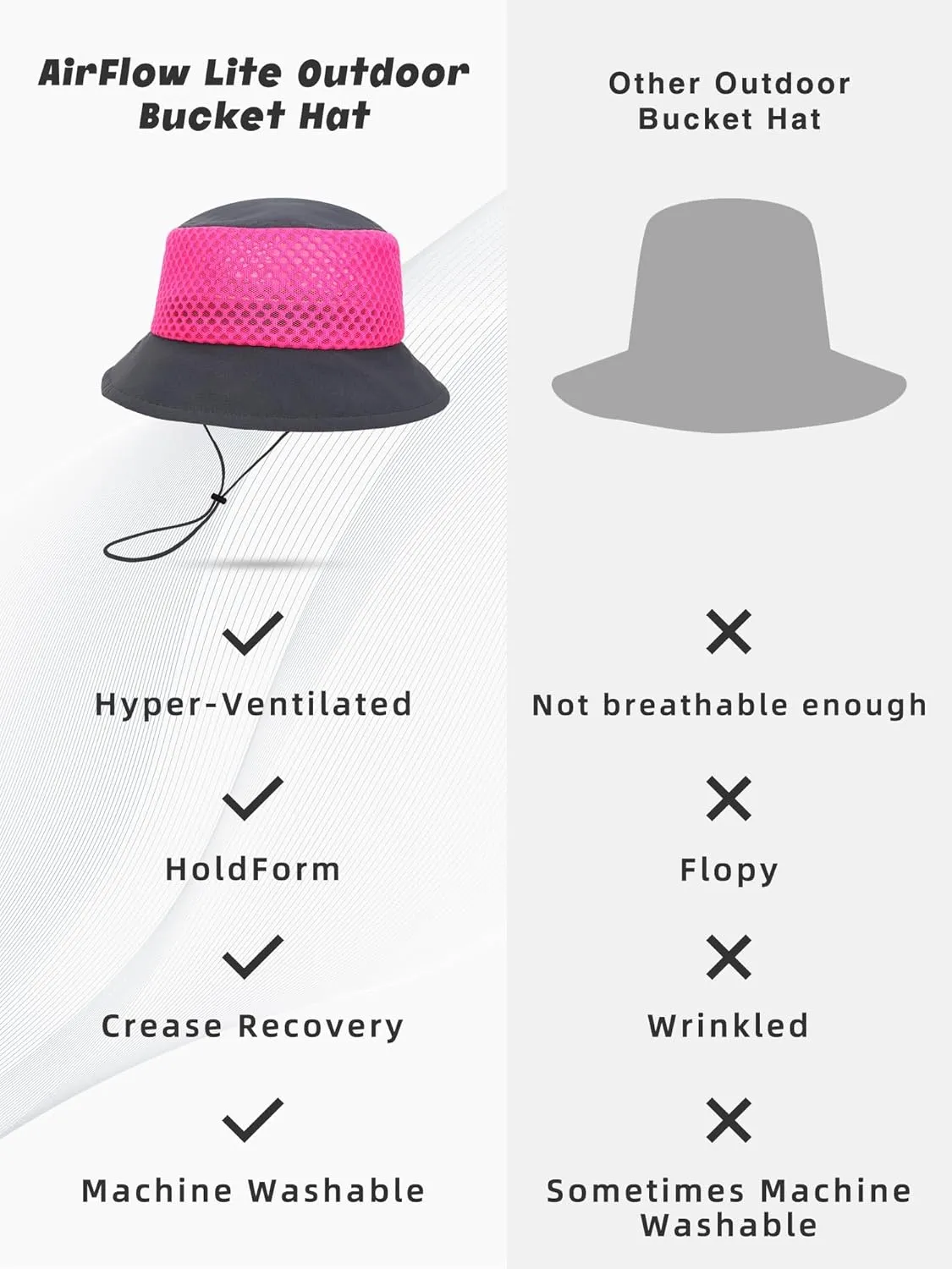 Breathable Bucket Hat for Men Women, Lightweight Mesh Sun Hat for Beach, Gardening, Hiking, Camping, Golf