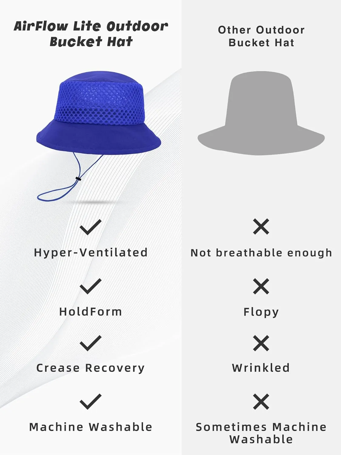 Breathable Bucket Hat for Men Women, Lightweight Mesh Sun Hat for Beach, Gardening, Hiking, Camping, Golf