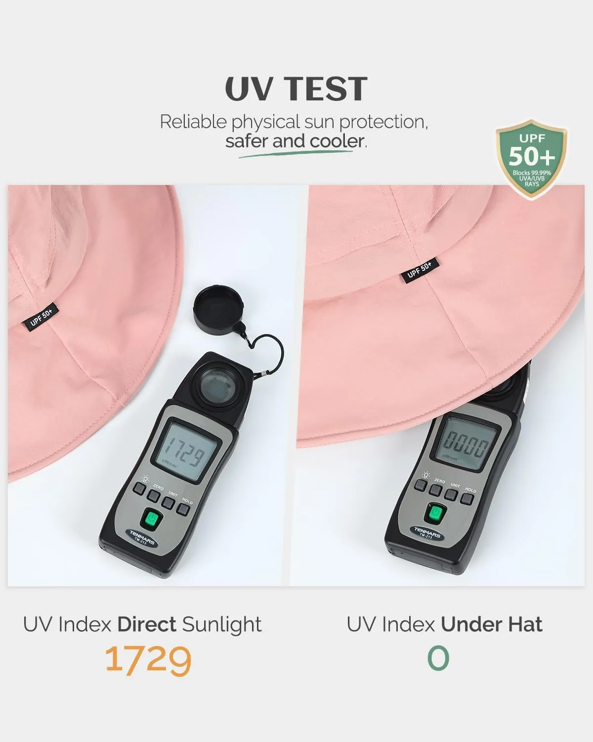 Bucket Hat Waterproof Rain Hat for Women Men Sun Hats UPF50  Packable Summer Hat Hiking Travel Floppy Sun Hat