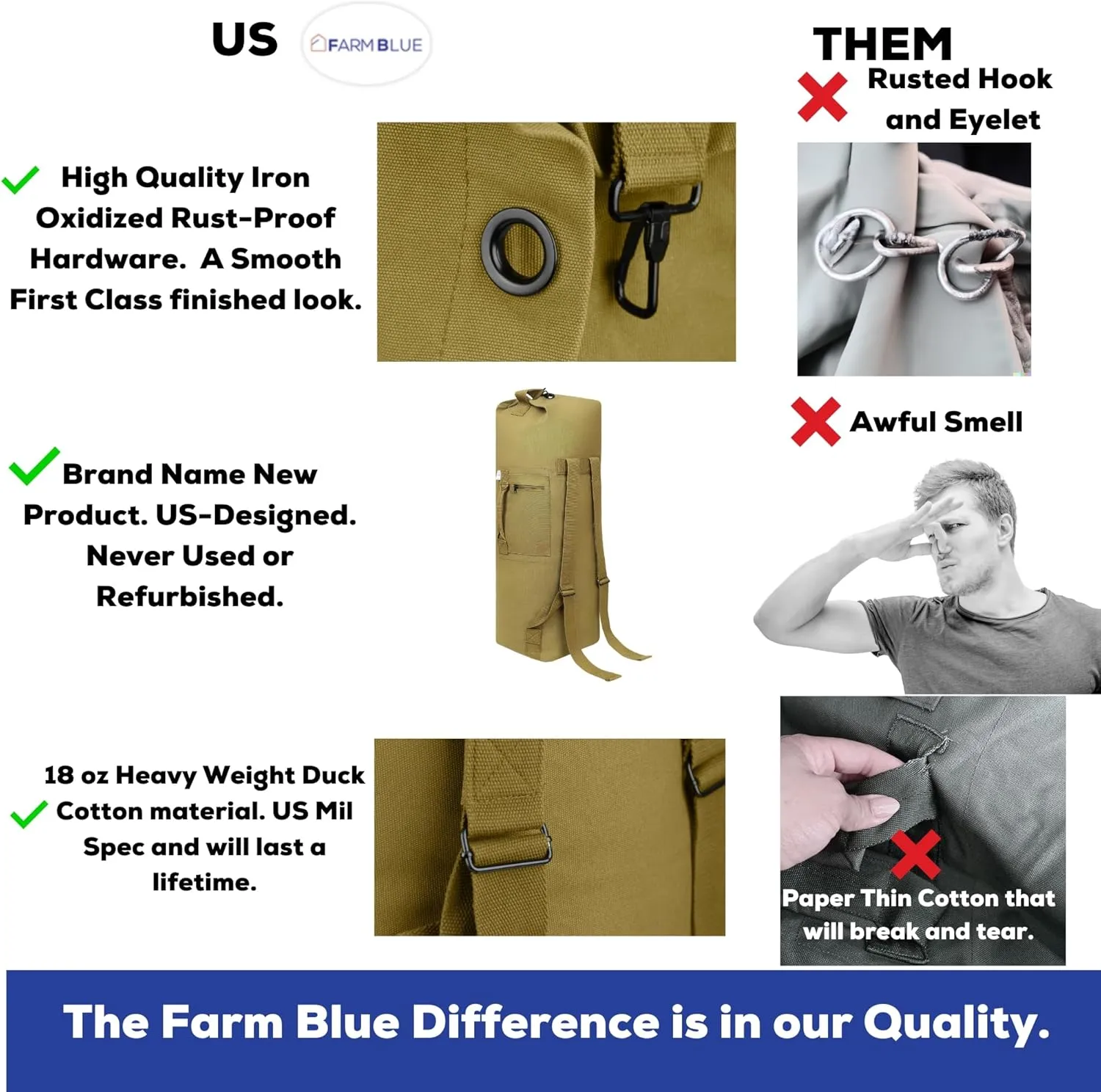 Farm Blue Brand Military Style GIs Duffle -Simply the BEST 2 Strap Top Load XLarge Duffel on the market - Durable 18oz Canvas -4 Tactical Gear to Dorm -Summer Camp or Laundry Bag - 22" x 38" OD Green