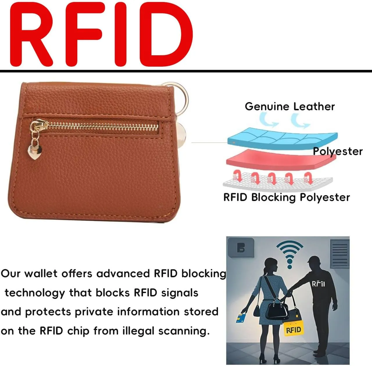 Keychain Wallet RFID for Women Key Chain Wristlet Bracelet With Wallet Silicone Stretchy Wrist Strap With Id Window Purse (Brown)
