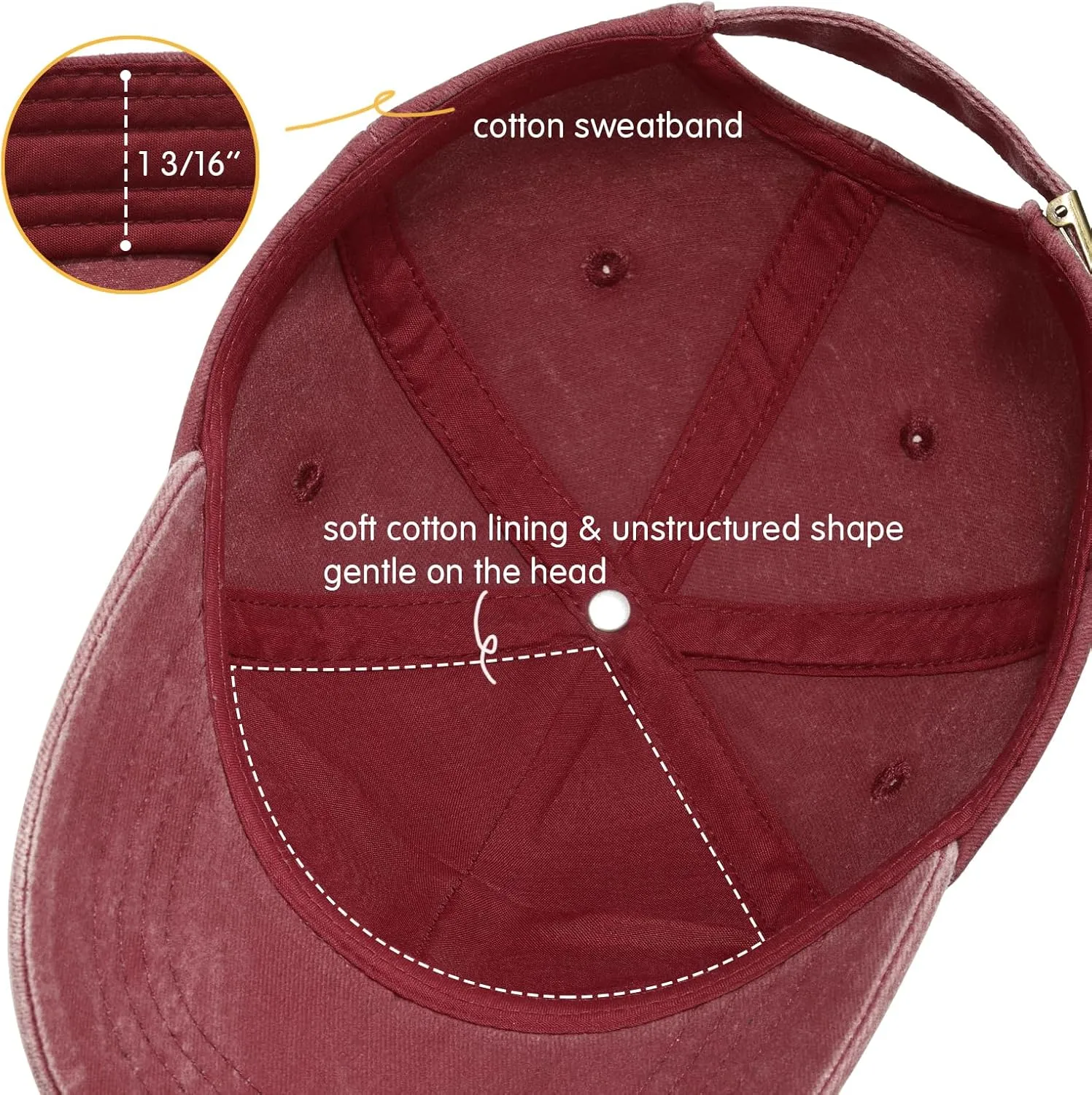 Kids Baseball Cap for Age 2-6,Adjustable Vintage Washed Cotton Toddler Baseball Hat for Boys & Girls
