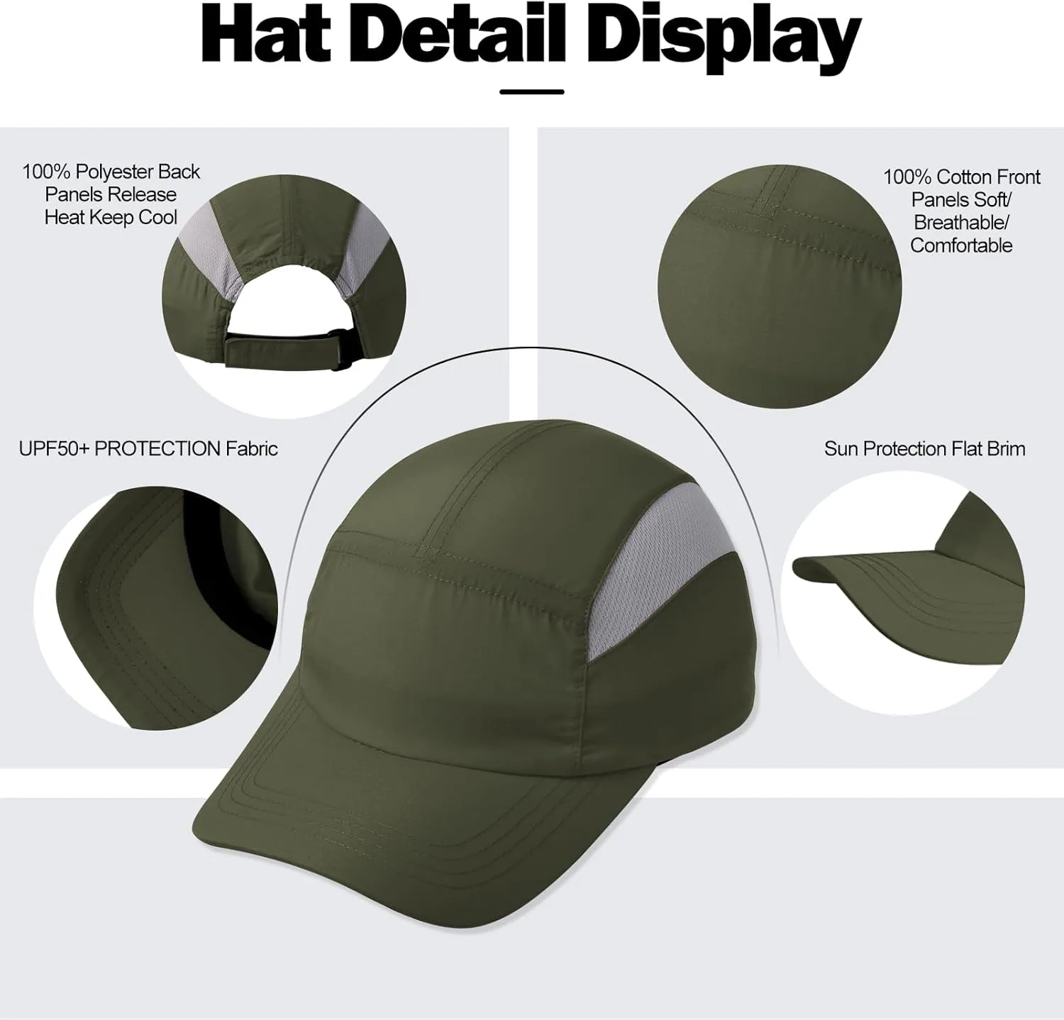Oversize L/XL/XXL Men's Running Cap - Breathable Mesh Sports Cap for Big Heads - Waterproof & Quick Drying Snapback Hat