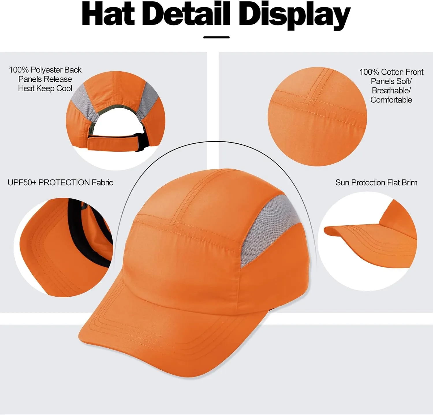 Oversize L/XL/XXL Men's Running Cap - Breathable Mesh Sports Cap for Big Heads - Waterproof & Quick Drying Snapback Hat