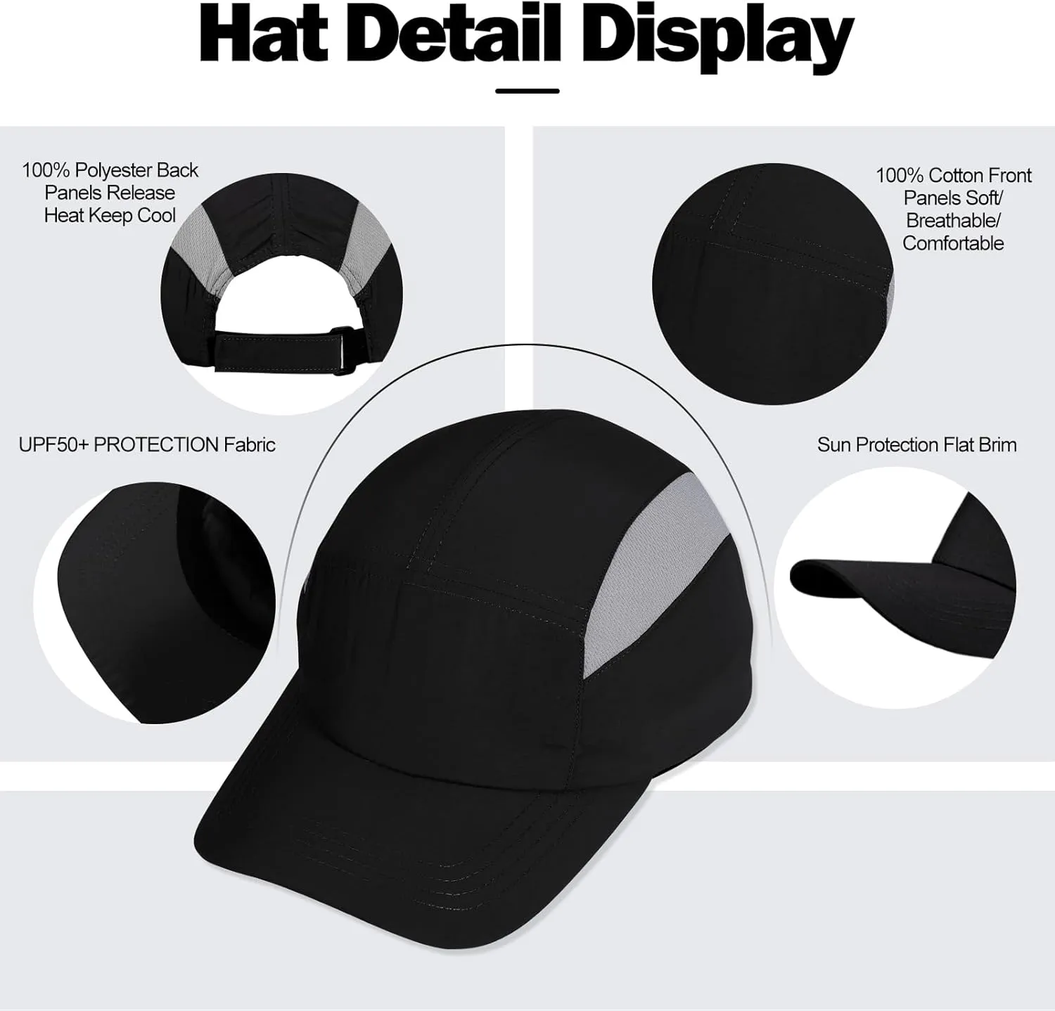 Oversize L/XL/XXL Men's Running Cap - Breathable Mesh Sports Cap for Big Heads - Waterproof & Quick Drying Snapback Hat